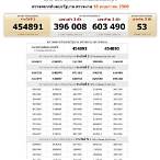 thai lottery results 2017